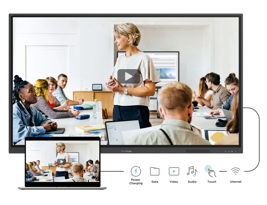 ViewSonic IFP86G1 – 86" Interaktives Display - Ohne Betriebssystem & OPS-Slot