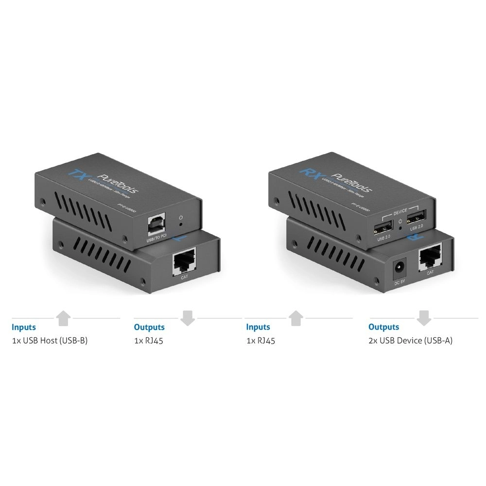 PureTools PT-E-USB50 - USB 2.0 Extender über CAT 5e/6 - bis 50 m - 480 Mbps - Plug and Play