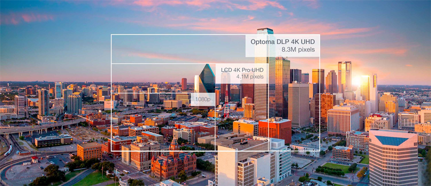 Optoma ZK810TST - 4K UHD Ultrakurzdistanz-Laserprojektor, 8500 Lumen, Lens-Shift, HDBaseT, IP5X, 30.000h, Schwarz