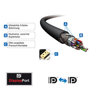 PureLink-Displayport-Kabel-PureInstall-PI5000-125-12-5-Meter-PI5000-125-4-336765-4-1253233