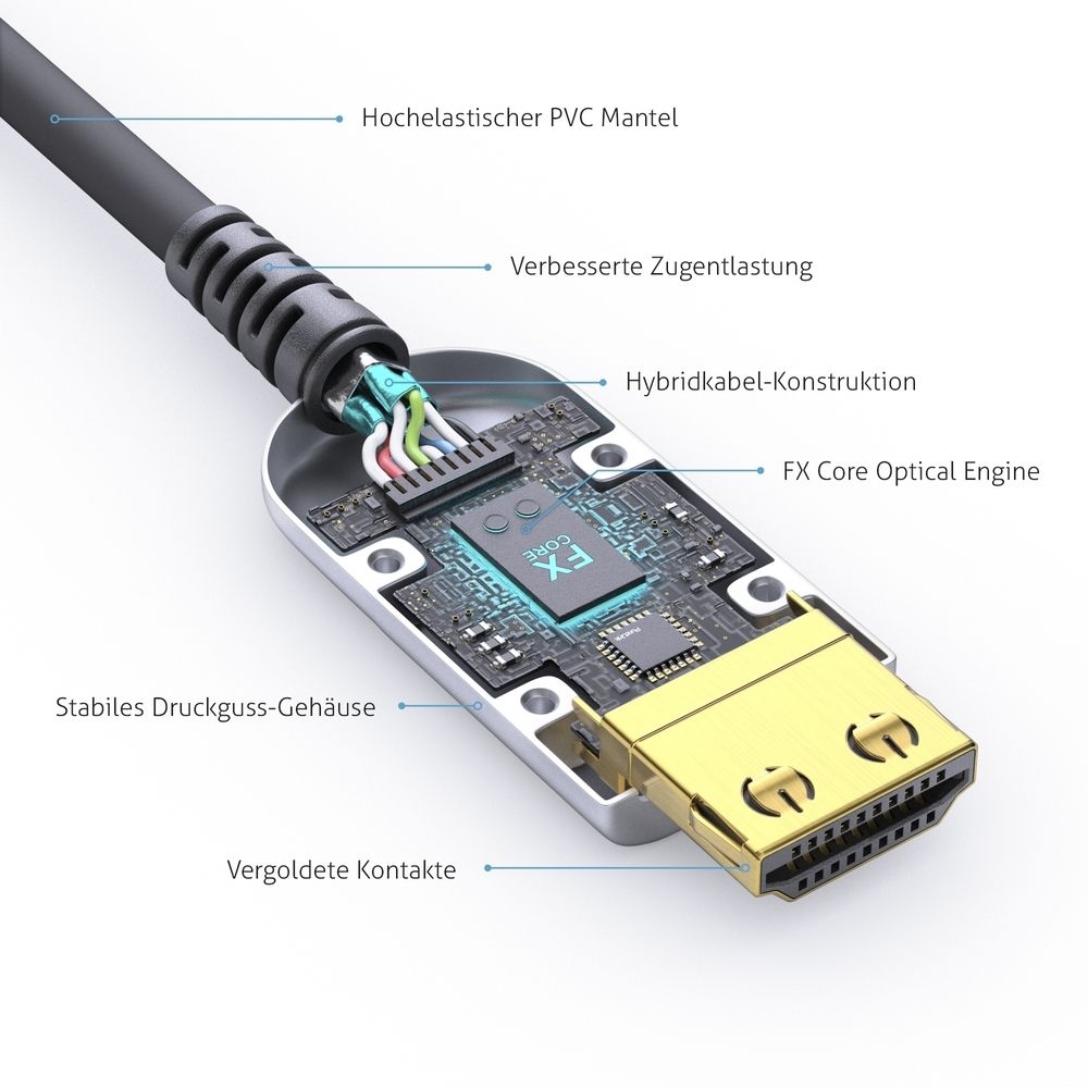 FiberX FX-I350-100 - 100 m 4K Premium High Speed HDMI AOC Glasfaserkabel