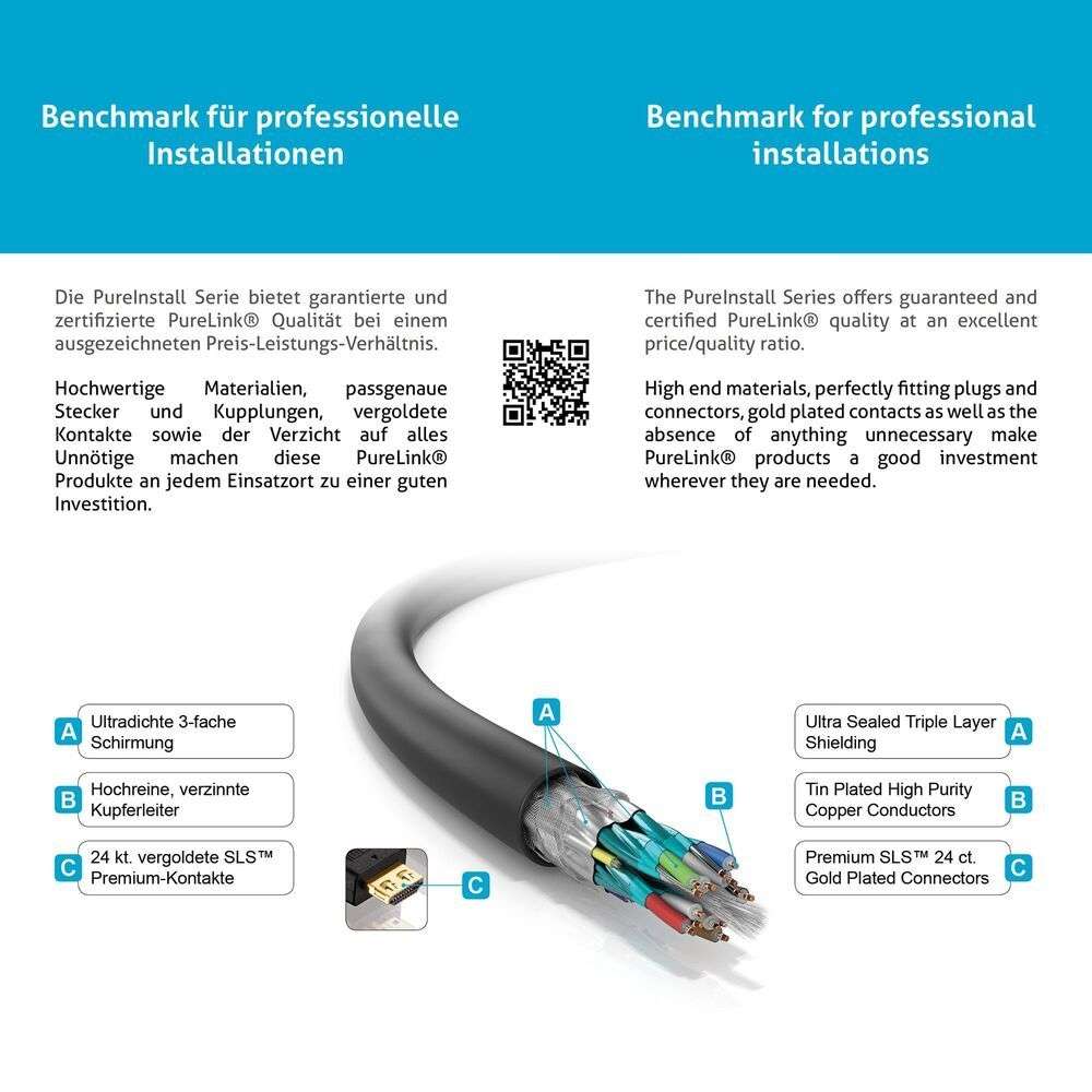 PureLink PI1000-300 - HDMI 1.4 Kabel - 30 m - 4K 30 Hz - 10,2 Gbps - schwarz