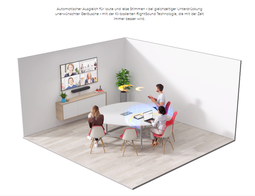 Mit RightSound erhalten Sie eine verbesserte Klangübertragung - Rally Bar Mini