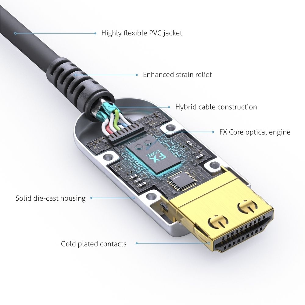 FiberX FX-I350-100 - 100 m 4K Premium High Speed HDMI AOC Glasfaserkabel